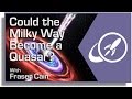 Could the Milky Way Become a Quasar? 