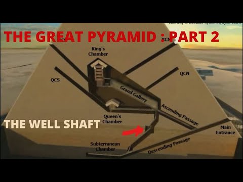 The Great Pyramid Of Giza : Well Shaft Exploration