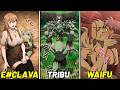 👑(1-20)  REENCARNÓ EN UNA TRIBU DE GOBLINS… ¡Y EVOLUCIONA 100 VECES MÁS RÁPIDO QUE LOS DEMÁS Resumen
