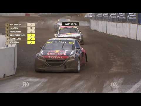 World RX - 2016 Rallycross of Canada - Supercar final Highlights