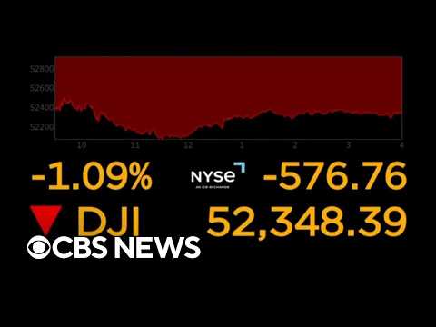 Dow closes nearly 600 points down amid renewed U.S.-Iran fighting