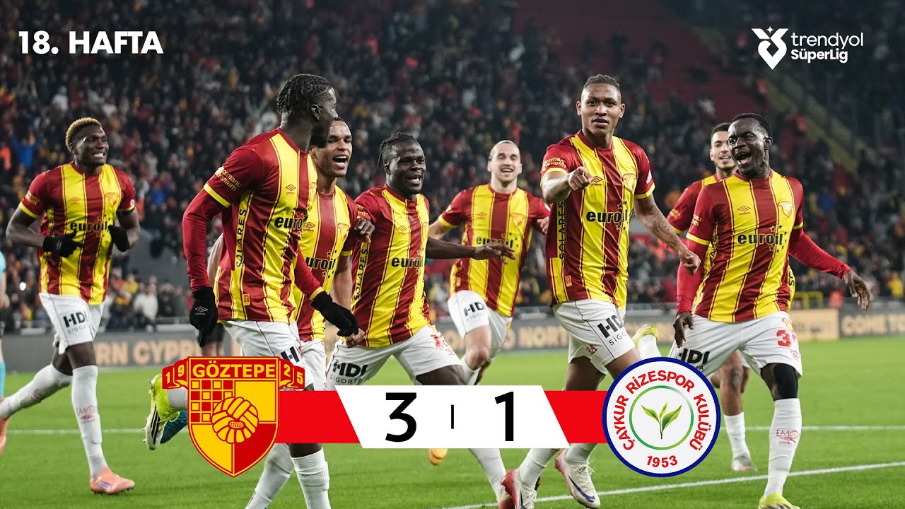 Göztepe vs Çaykur Rizespor Highlights