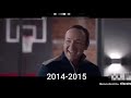 Bank Zachodni WBK Bank Zachodni WBK Grupa Santander Santander Bank Polska Logo History Update