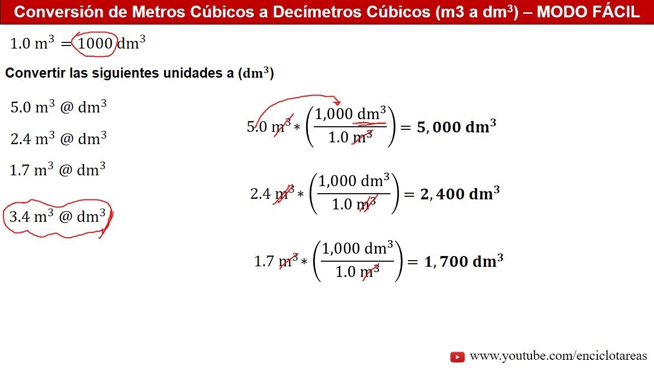 Metros Cúbicos a Decímetros Cúbicos (m3 a dm3)