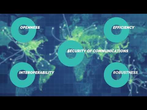 Meters and More AISBL