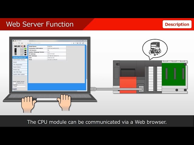Media Library | MITSUBISHI ELECTRIC Factory Automation