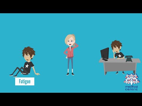 Hypothyroidism, Causes, Signs and Symptoms, Diagnosis and Treatment.