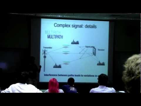 A Signal Processing Model of Quantum Mechanics