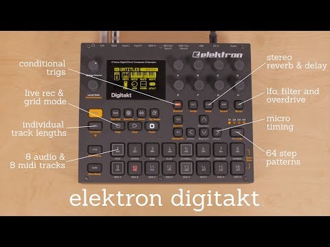 Elektron Digitakt 2010s Black image 4