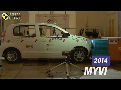 PERODUA Crash Test Journey: 2012 - 2023