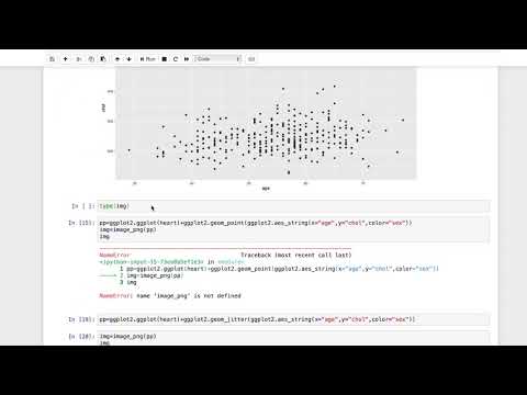 How To use GGPlot in Python – Anıl Kaynar