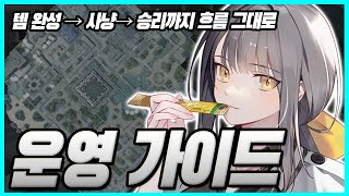 이터널 리턴 초보자 운영법 완전정리 – 게임을 굴리는 법 [이터널 리턴][Eternal Return]