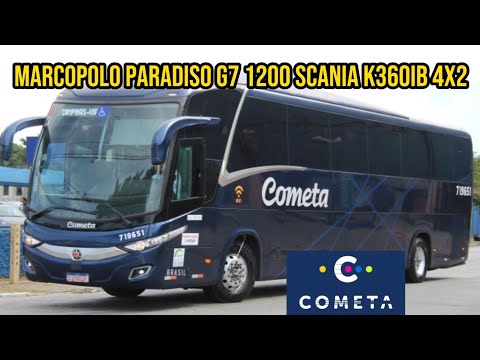 ✅️ São Paulo X Mogi Guaçu Via Rodovia dos Bandeirantes - Campinas - Mogi Mirim