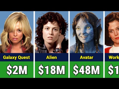 💰 Sigourney Weaver Paycheck For Every Movie She Ever Made
