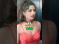 Aa Ab Laut Chalen Movie Cast Ll Then And Now Ll 1999 2025 Shorts