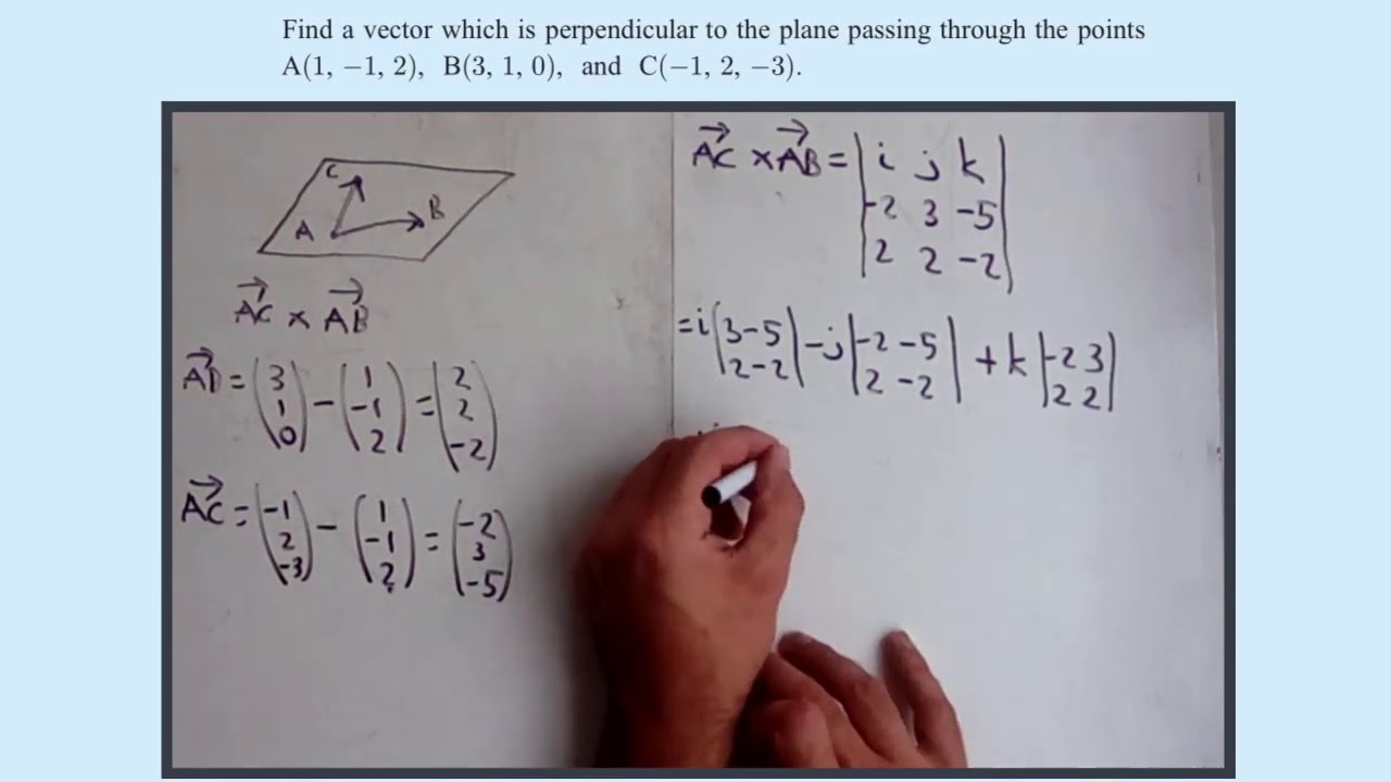 How to find the unit vector perpendicular to a plane? Tipseri