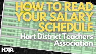 HDTA Salary Schedule Explainer