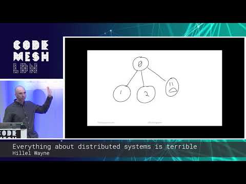 Hillel Wayne - Everything about distributed systems is terrible | Code Mesh LDN 18