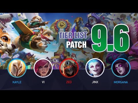 League of Legends Mobalytics Patch 9.6 Tier List: Is Kayle OP?