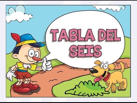 TABLA DEL SEIS -  las Tablas de Multiplicar del 1 al 10