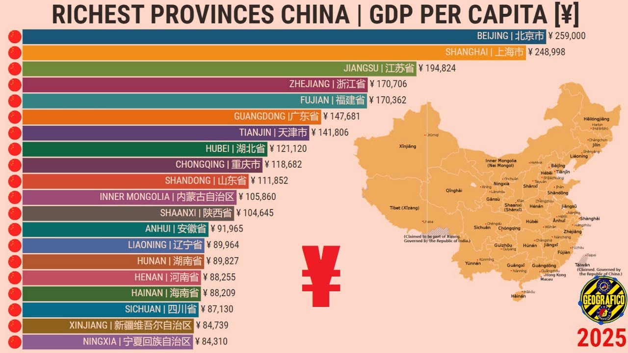 RICHEST PROVINCES CHINA ¥ | GDP PER CAPITA