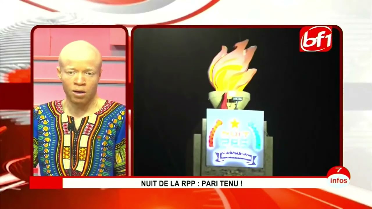 Quand tu es loin du Burkina, on te vend l’idée d’un peuple opprimé par son dirigeant pourtant...