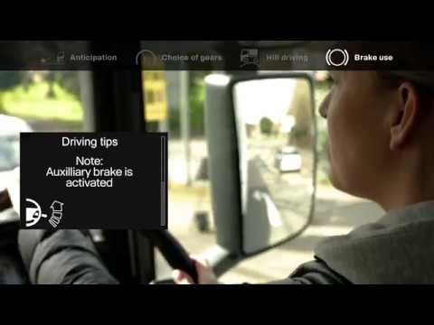 Driver Support Score