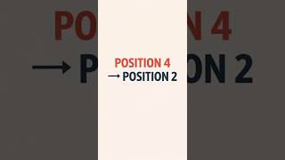 Vector Search vs Cross-Encoder #rag #aiengineering #llm