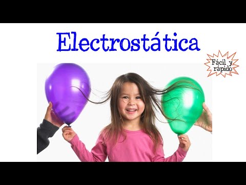 ⚡️What is Electrostatics?⚡️ [Easy and Fast] | PHYSICS |