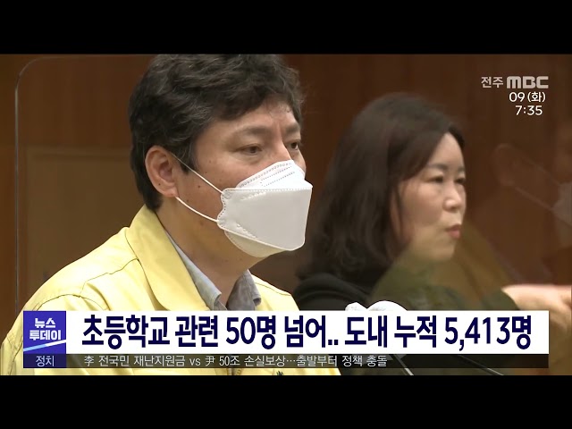 초등학교 관련 50명 넘어 도내 누적 5,413명