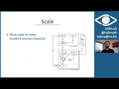Next-gen DevOps with Crossplane – 2020-12-15