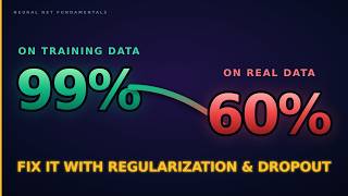 Why Your Neural Network Fails on New Data — Regularization Explained
