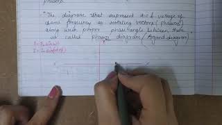 Class 12 |7.6: Phasors and Phasor diagram ( Argand diagram )