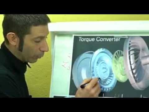 Convertitore di coppia... ecco come funziona