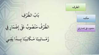 صورة شرح نظم الآجرومية مع التشجير //105//الشيخ محمد محمود الشنقيطي