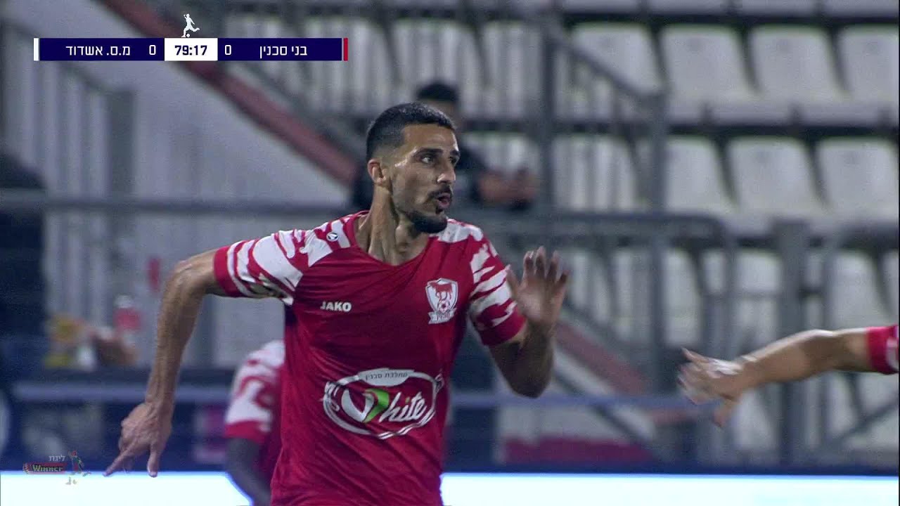 רק גולים: כל השערים של המחזור ה-29 בליגת Winner