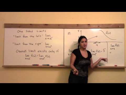 Math 148 W1: Introduction to Limits