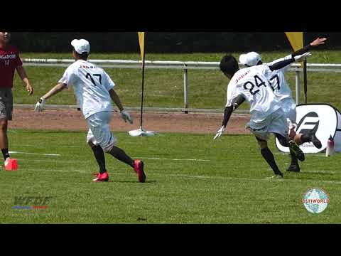 U24 Worlds: Highlights