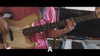 What The World Will Never Take by Hillsong (Bass Guide w/CHORDS)