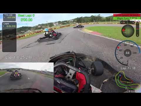 COPA BOTEQUIM GP KART 2021 - ETAPA 4 - #B80  - INGLESES - FLORIANÓPOLIS /SC (20/06/21) - HD
