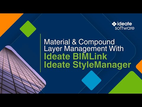 Ideate Software Bundle - Trial