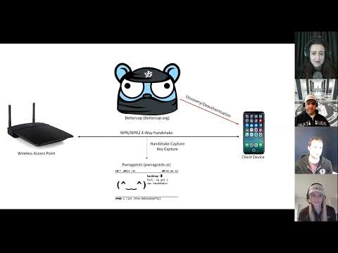 It’s a Pwnagotchi Party #pwnagotchi #cybersecurity