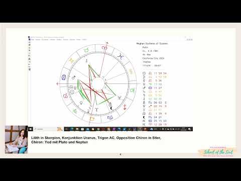 Die Royal Family aus astrologischer Sicht - Teil 1: Schwerpunkt Lilith und Chiron