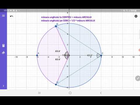 cls. a 6-a: CERCUL - UNGHI la CENTRU, UNGHI pe CERC