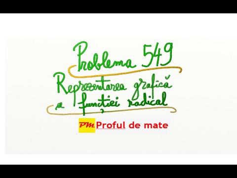 Problema 549: Reprezentarea  grafică a funcției radical #profuldemate2020 #Bacalaureat #Evaluare #EN