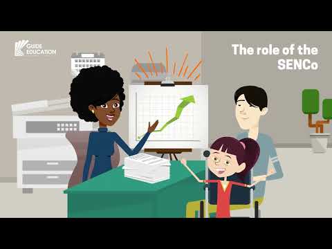 𝐓𝐡𝐞 𝐒𝐄𝐍 𝐂𝐨𝐝𝐞 𝐨𝐟 𝐏𝐫𝐚𝐜𝐭𝐢𝐜𝐞, 𝐝𝐢𝐬𝐚𝐛𝐢𝐥𝐢𝐭𝐲 𝐥𝐞𝐠𝐢𝐬𝐥𝐚𝐭𝐢𝐨𝐧 𝐚𝐧𝐝 𝐫𝐨𝐥𝐞 𝐨𝐟 𝐭𝐡𝐞 𝐒𝐄𝐍𝐂𝐨