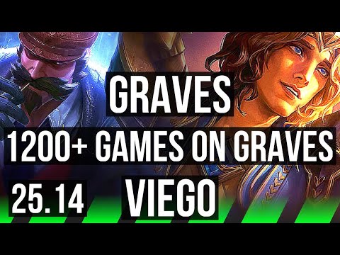 GRAVES vs VIEGO (JGL) | 6k comeback, 63k DMG, 1200+ games | EUW Diamond | 25.14