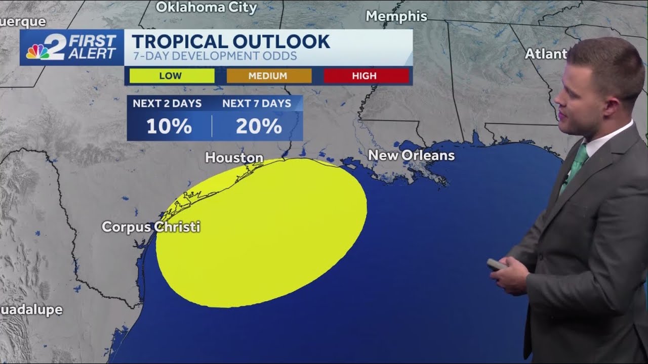 Monitoring two areas for potential development