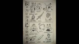 Download lagu 1000 Tafsir Mimpi mp3