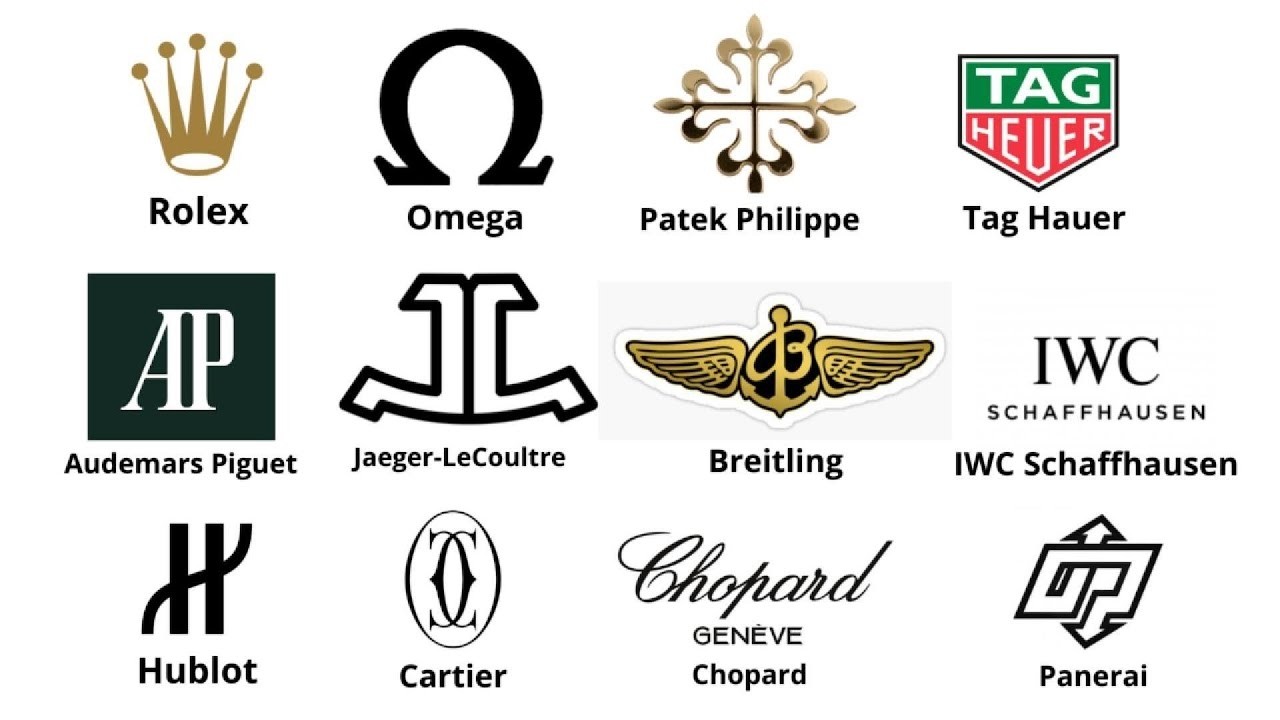 Explicando as maiores marcas de relogios suíços em menos de 10 minutos